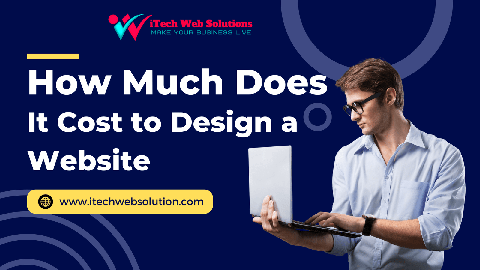 How Much Does It Cost to Design a Website by iTech Web Solutions in Mohali? - cost factors involved in designing a website